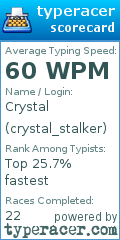 Scorecard for user crystal_stalker