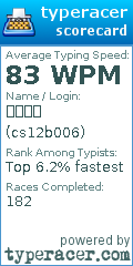 Scorecard for user cs12b006