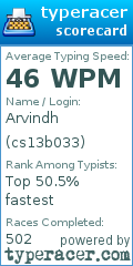 Scorecard for user cs13b033