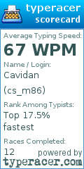 Scorecard for user cs_m86