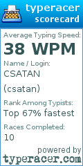 Scorecard for user csatan