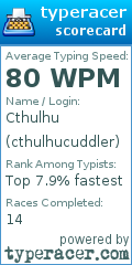 Scorecard for user cthulhucuddler