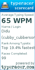 Scorecard for user cubby_cubberson