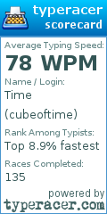 Scorecard for user cubeoftime