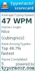 Scorecard for user cubingnico