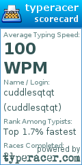Scorecard for user cuddlesqtqt