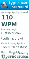 Scorecard for user cuffsmcgraw