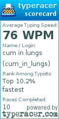 Scorecard for user cum_in_lungs