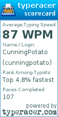 Scorecard for user cunningpotato