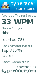 Scorecard for user cuntboi78