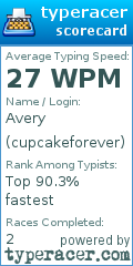 Scorecard for user cupcakeforever