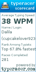 Scorecard for user cupcakelover92345