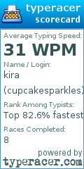 Scorecard for user cupcakesparkles