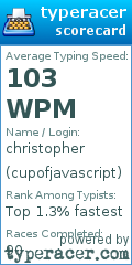 Scorecard for user cupofjavascript