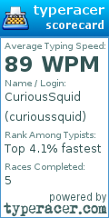 Scorecard for user curioussquid