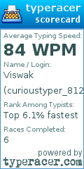 Scorecard for user curioustyper_812