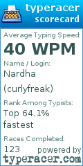 Scorecard for user curlyfreak