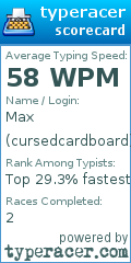 Scorecard for user cursedcardboard