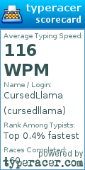 Scorecard for user cursedllama