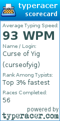 Scorecard for user curseofyig