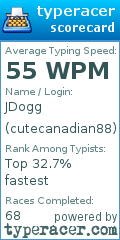 Scorecard for user cutecanadian88