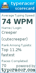 Scorecard for user cutecreeper