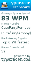 Scorecard for user cutefurryfemboy