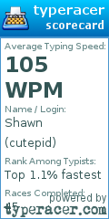 Scorecard for user cutepid
