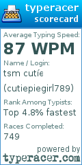 Scorecard for user cutiepiegirl789