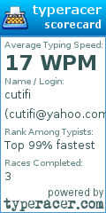 Scorecard for user cutifi@yahoo.com