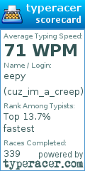 Scorecard for user cuz_im_a_creep