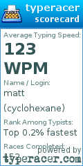 Scorecard for user cyclohexane