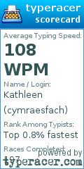 Scorecard for user cymraesfach