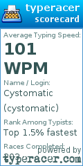 Scorecard for user cystomatic