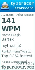 Scorecard for user cytrusele