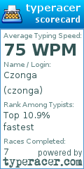 Scorecard for user czonga