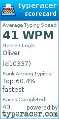 Scorecard for user d10337