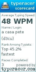 Scorecard for user d3cu