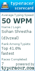 Scorecard for user d3vzeal