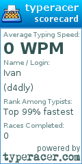Scorecard for user d4dly