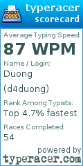 Scorecard for user d4duong