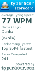 Scorecard for user d4hli4
