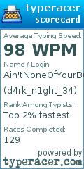 Scorecard for user d4rk_n1ght_34