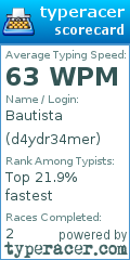 Scorecard for user d4ydr34mer