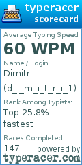Scorecard for user d_i_m_i_t_r_i_1