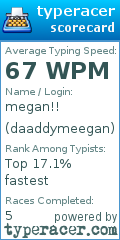 Scorecard for user daaddymeegan