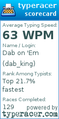 Scorecard for user dab_king