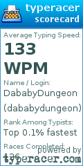 Scorecard for user dababydungeon