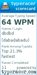 Scorecard for user dabadabadu