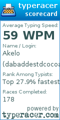 Scorecard for user dabaddestdcocoa